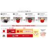 Термос с вакуумной изоляцией Shuttle Chef 4 to 6 Urban Red Cera Protect Coat UR 4.3L (для людей) КБЖ-4502