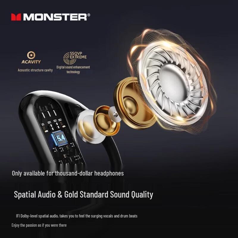 Беспроводные Bluetooth-наушники Monster с открытым ухом для спорта
