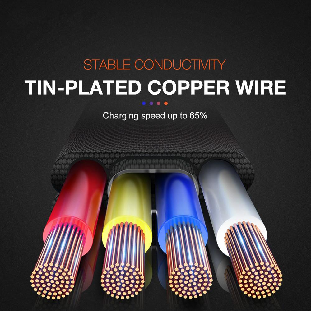 Usb-кабель для iphone 11 12 pro max Xs Xr X SE 8 7 6 plus 6s 5s ipad air mini 4 кабель быстрой зарядки для зарядного устройства iphone