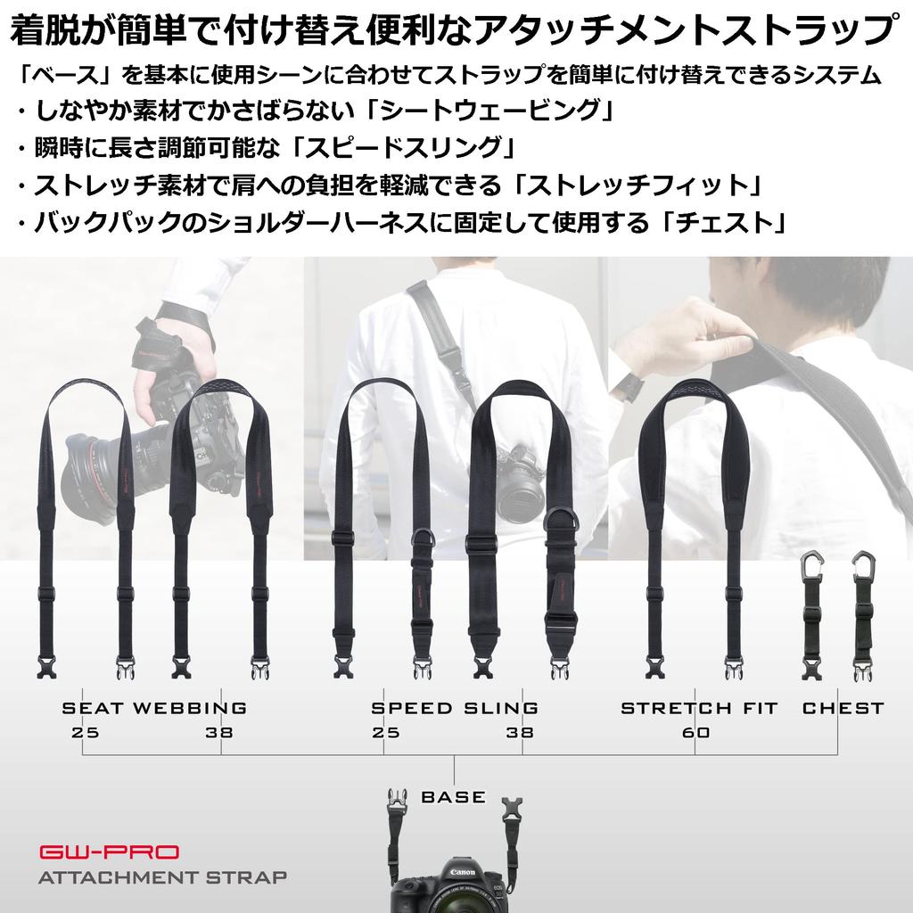 HAKUBA Ремень для крепления Speed Sling 25 AZ 25 мм Регулируемый Черный GW-PRO AMZKST-GWATSS25 Широкий, Эластичный, Ремень для быстрой съемки,