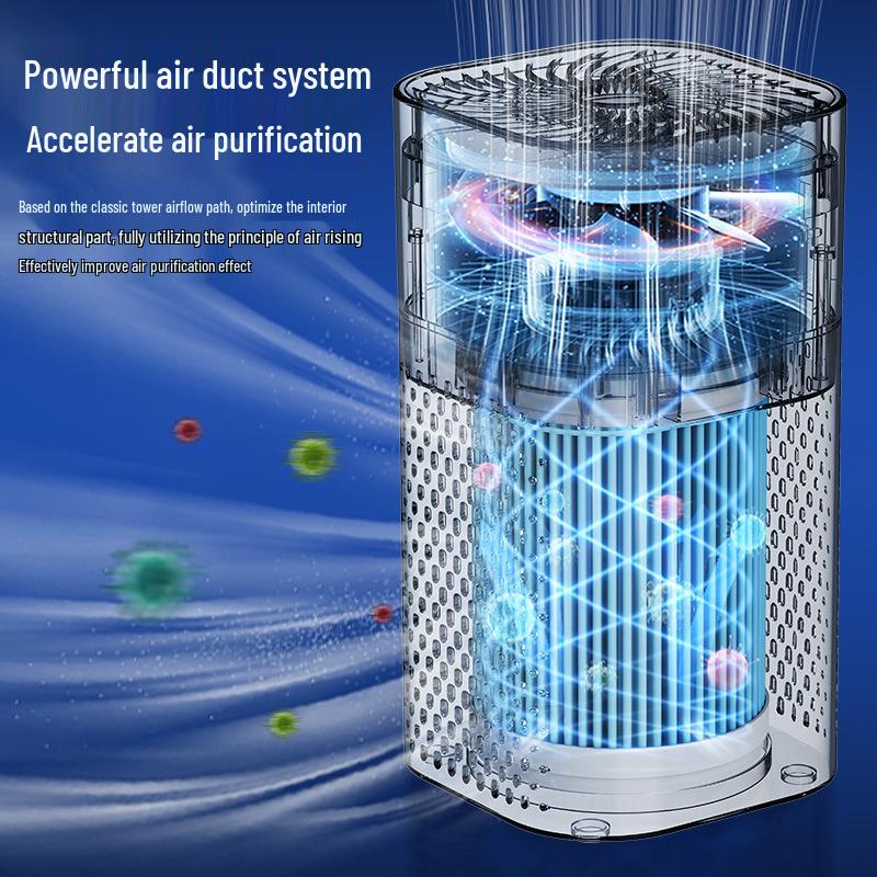 Negative Ion Air Purifier with High-Efficiency Filter for Home and Baby - Eliminates Secondhand Smoke