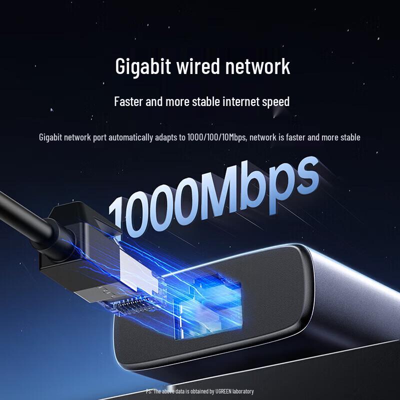 UGREEN USB-C 7-в-1 Многопортовый концентратор с HDMI и PD