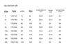 Мужские повседневные брюки-джоггеры зауженного кроя 57248E2808