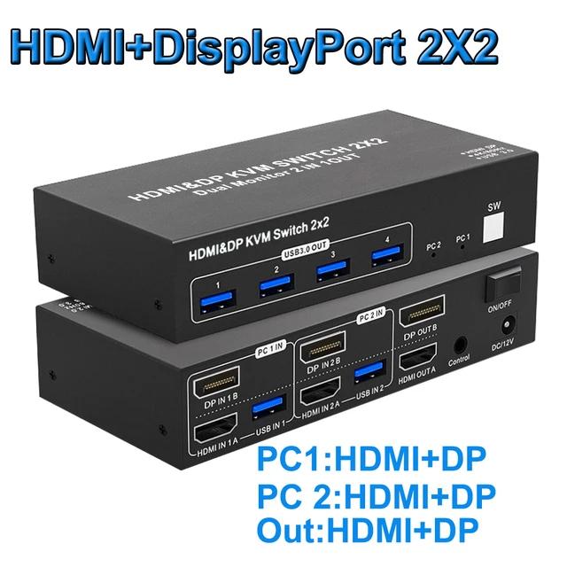 KVM-переключатель 2x2 с 2 портами HDMI, двойной монитор 4K 60 Гц для 2 портов, расширенный дисплей, USB 3.0, 2-в-2, ПК, мышь, клавиатура