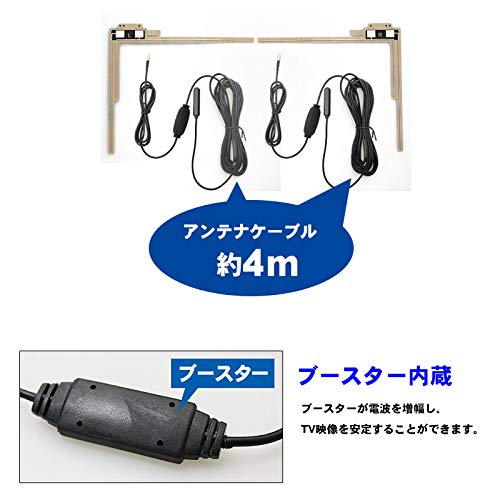 Dream Maker Full Seg Portable Navigation Film Antenna Set of 2 MCXP Connector (Male Terminal) [PNOP-ANF01]