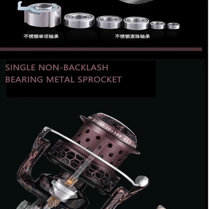 Новая рыболовная катушка серии 8000-12000 10+1BB прочная безлюфтовая подшипниковая металлическая полая шпуля спиннинговая катушка для ловли морского карпа легкая