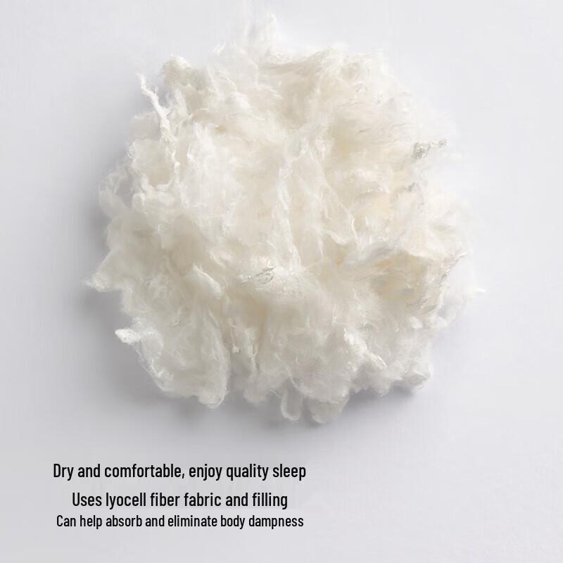 IKEA BRORAPETA Набор: Охлаждающее одеяло и эргономичная подушка