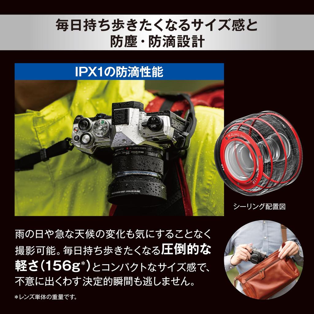 M.ZUIKO DIGITAL 25mm F1.8 II