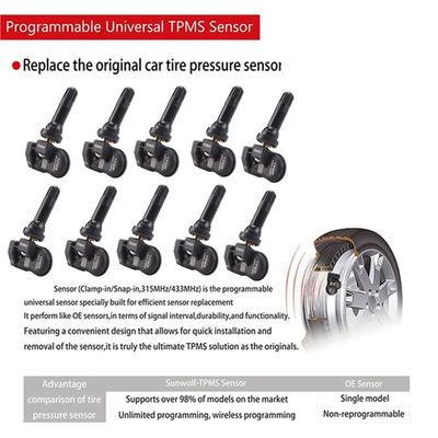 10 шт. Программируемый датчик давления в шинах TPMS для Autel TS408 TS508 ITS600 433 МГц 315 МГц 2-в-1 MX Датчик Система мониторинга