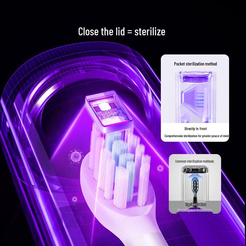 Huawei Leboo Smart Electric Toothbrush 3 Pocket Joyful Edition