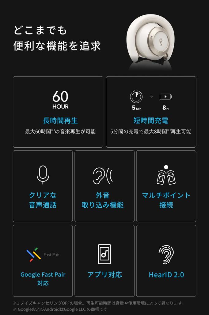 Anker Soundcore Space One Pro Wireless до 60 часов воспроизведения музыки Ультра шумоподавление Разрешение Совместимость Совместимость Захват внешнего звука