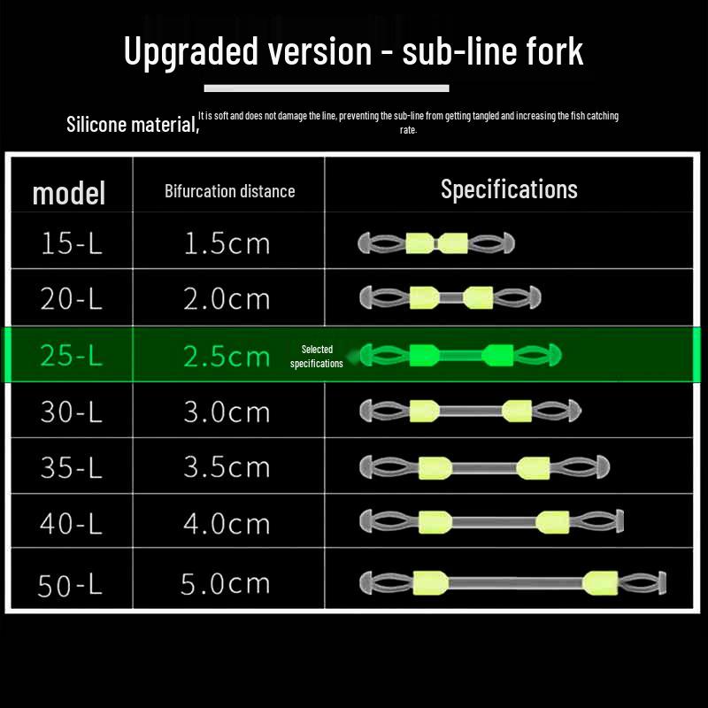 Улучшенный силиконовый вертлюжный коннектор-поводок с защитой от запутывания и быстрым отсоединением
