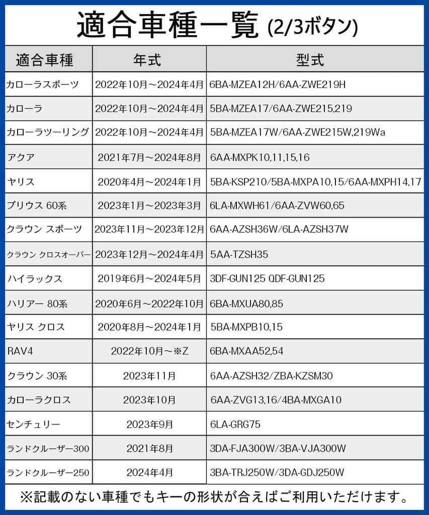 Toyota Harrier Rankle 250 Key Case 80 Series Corolla Cross Late Release 2023 Yaris