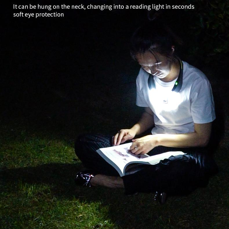 COB LED HeadLamp Type-C USB Rechargeable Headlight Multifunction Light Portable Head Flashlight Lamp Tail White & Red Light