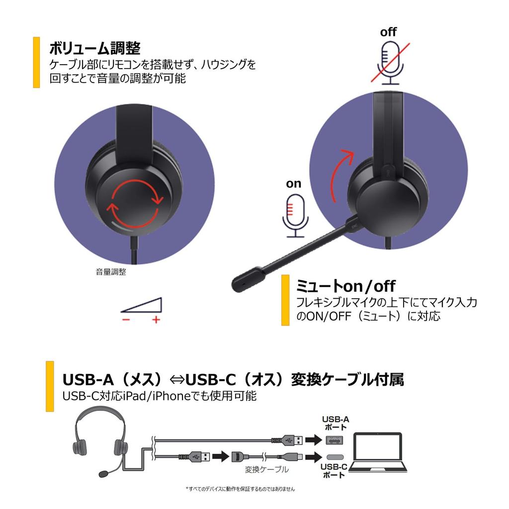 Princeton микрофон отключение регулировки громкости гарнитуры кабель с функцией шумоподавления микрофона USB-A USB-C 1.8m UB-HSUSB2