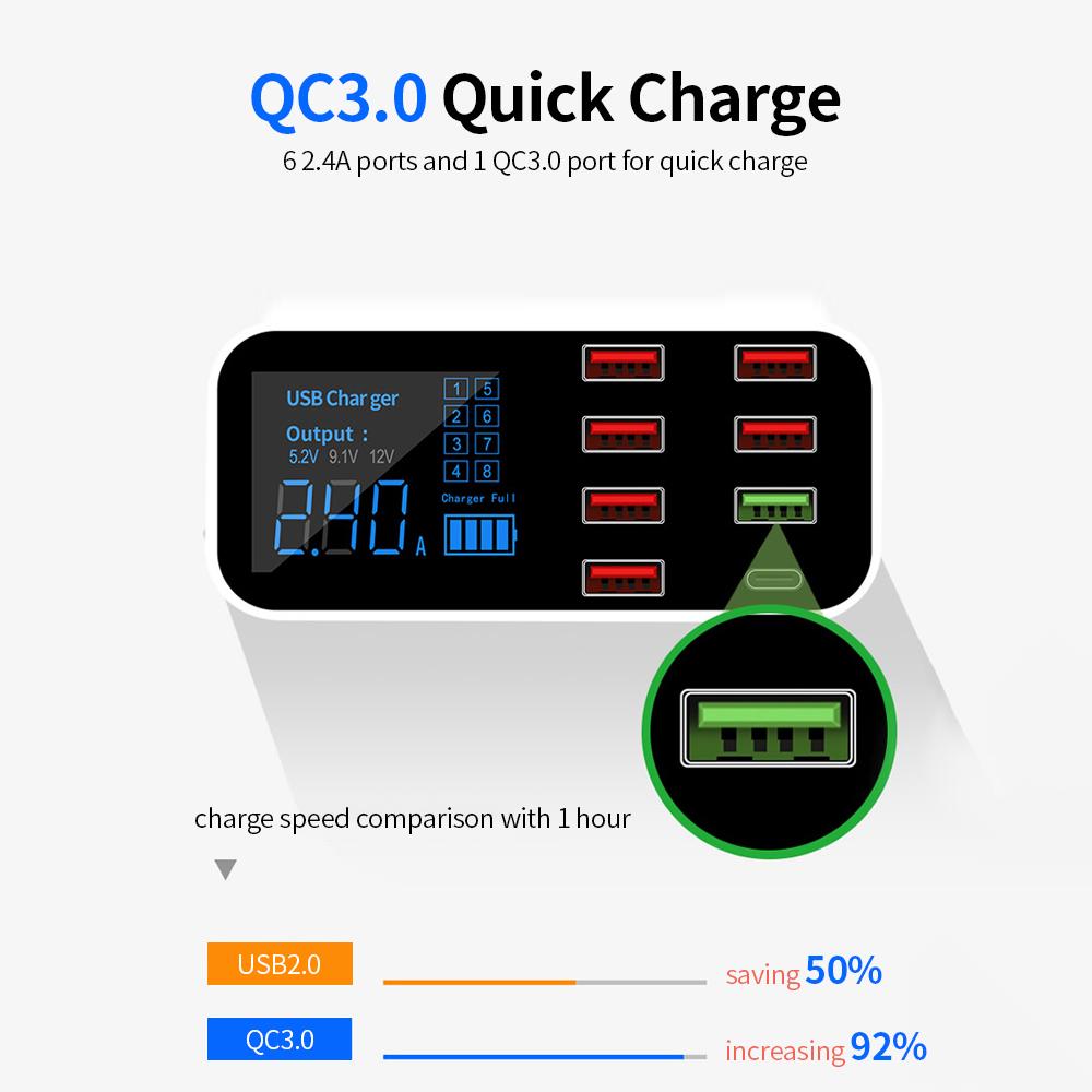 A9S+ 8 Port Car Charger with LED Display TypeC QC3.0 Quick Charging Intelligent Portable Safe