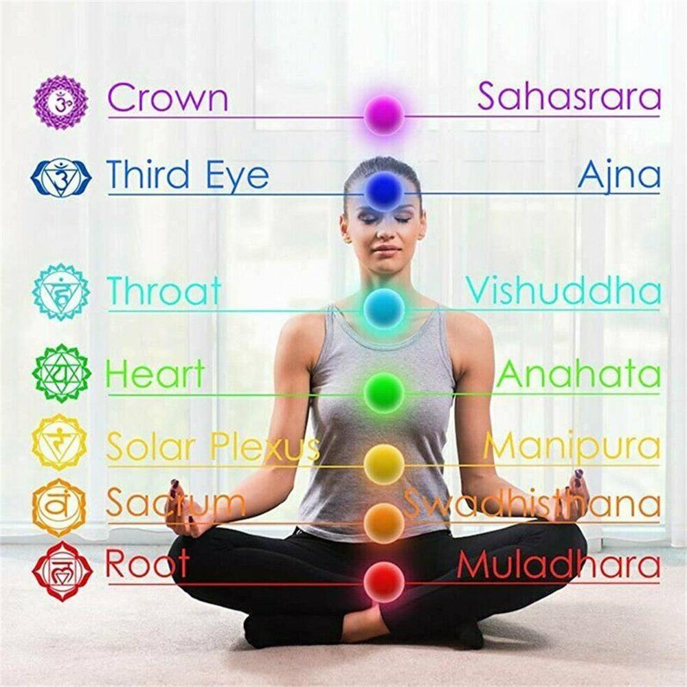 Украшения Рейки для глаз Исцеление Баланс Браслеты из натурального камня Браслет 7 чакр Браслет из натурального камня