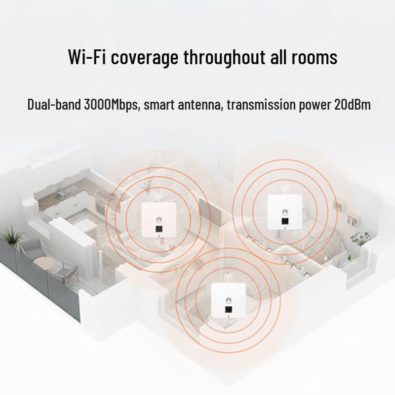 Huawei Kunling WiFi 6 Enterprise Wireless AP Panel AP162E (CN version)