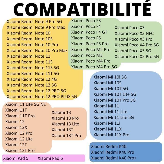 Кабель быстрой зарядки USB-C 1 м для Xiaomi 13-12-Redmi Note 12-Redmi Note 11-Poco M4 PRO-Poco X5-Mi 11 Lite-Pad 6 Phonillico®