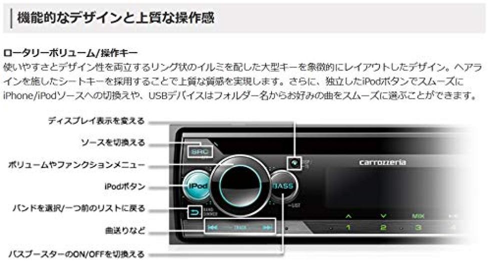Pioneer Аудио 1D CD USB iPod iPhone AUX DSP Carrozzeria DEH-4600