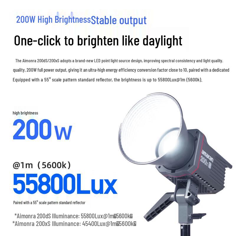 Aputure Amaran 200x S Bi-Color COB LED Видеосвет с комплектом глубокого параболического софтбокса