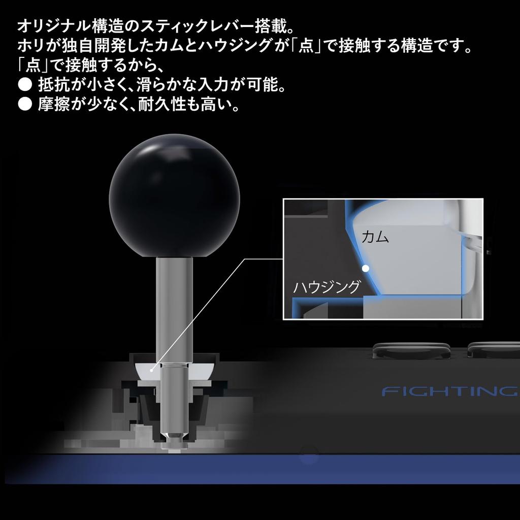Fighting Stick mini для ПК Windows®