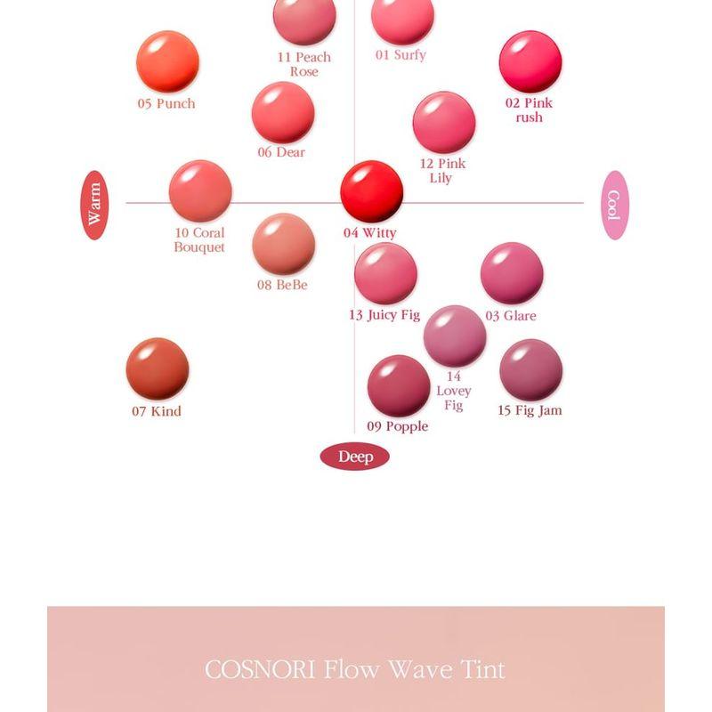 Cosnori Тинт Flow Wave - 15 цветов