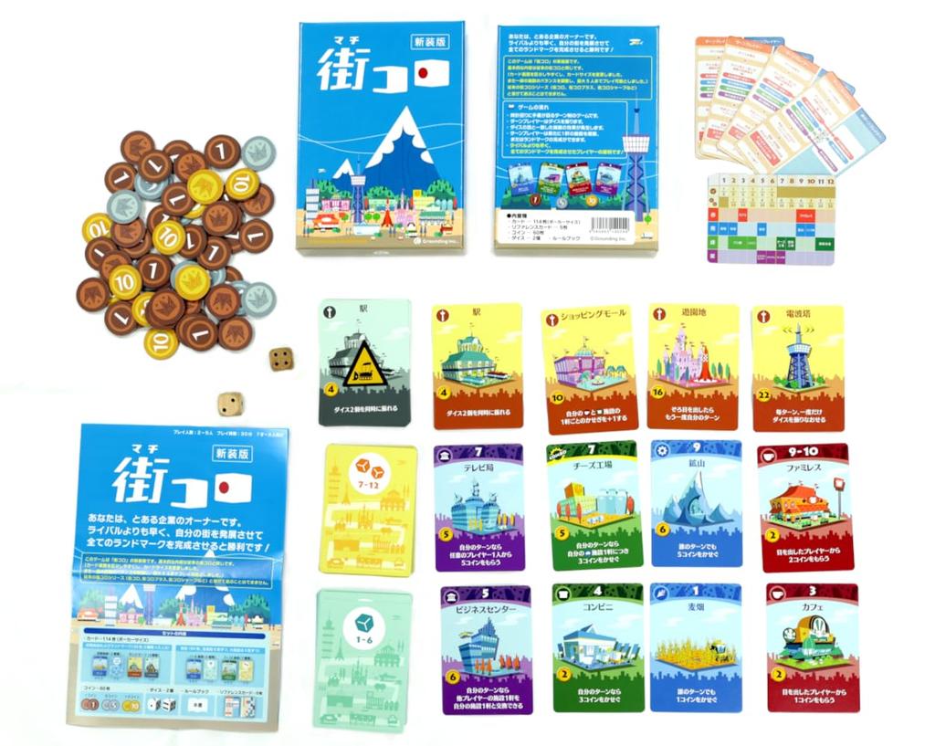 Основы Machi Koro 30 лет и Настольная игра (Новый выпуск) (2-5 игроков, минут, до)