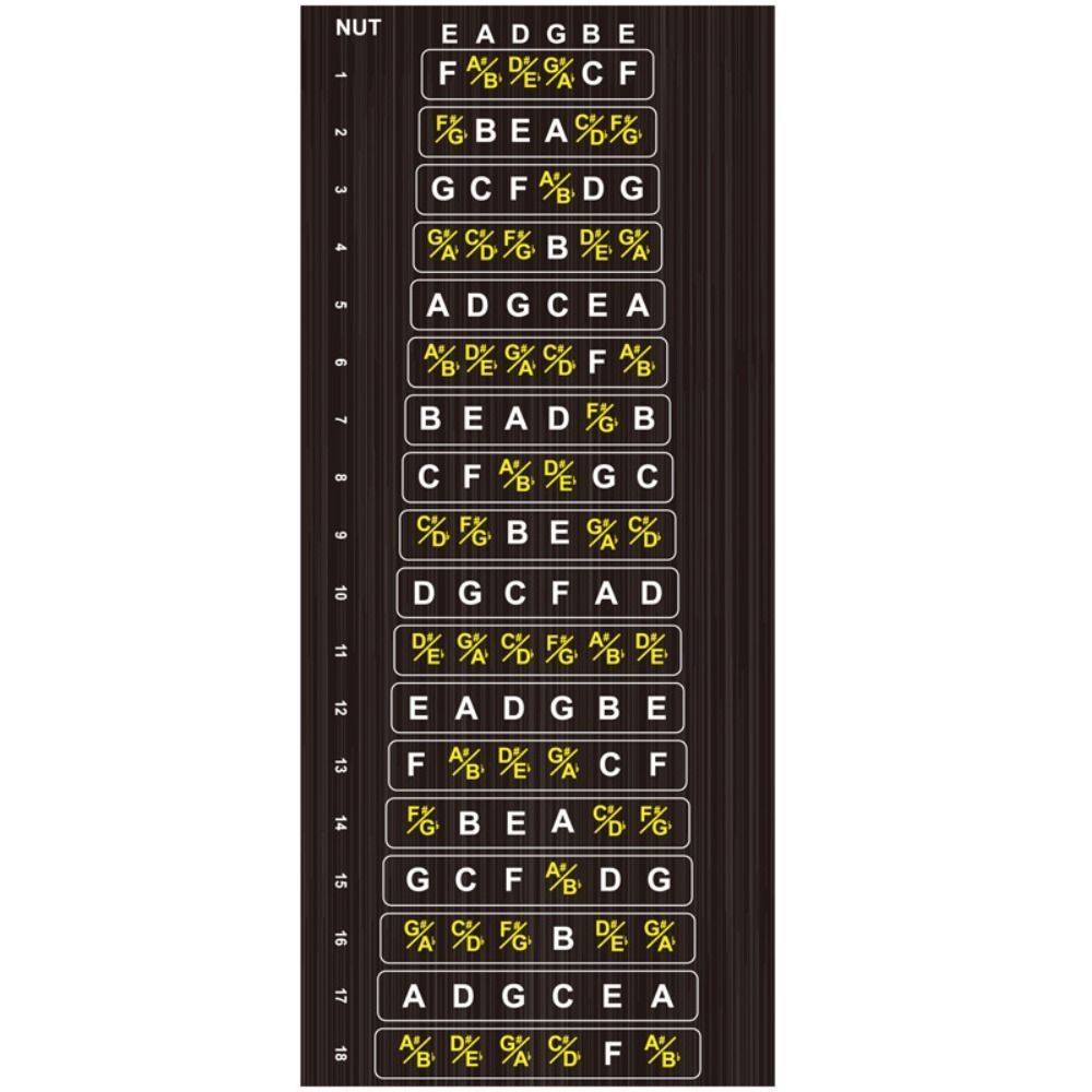 Tone Guitar Fretboard Note Sticker Portable Guitar Chord Stickers 5-string Bass