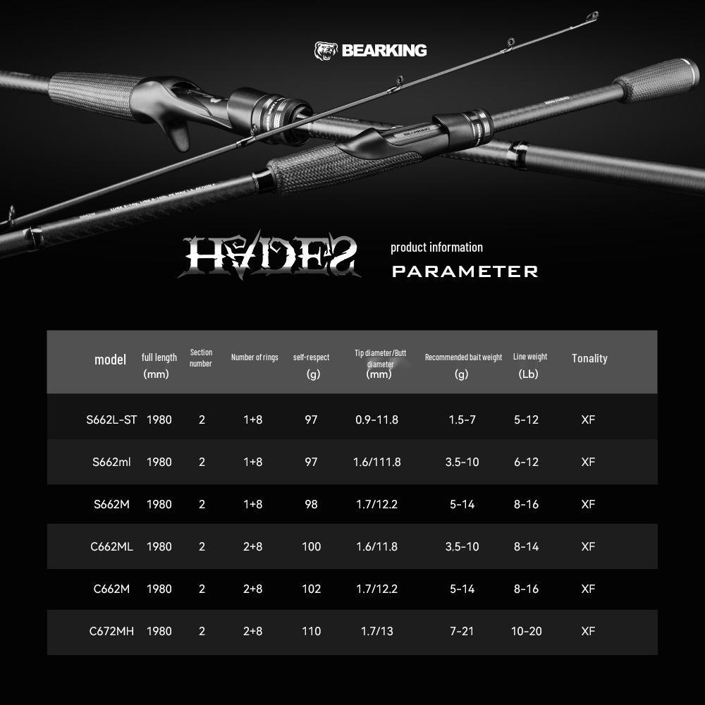 BEARKING HADES Ультралегкий Карбоновый Удилище для Ловли Окуня и Басса с Плетеным Рукояткой