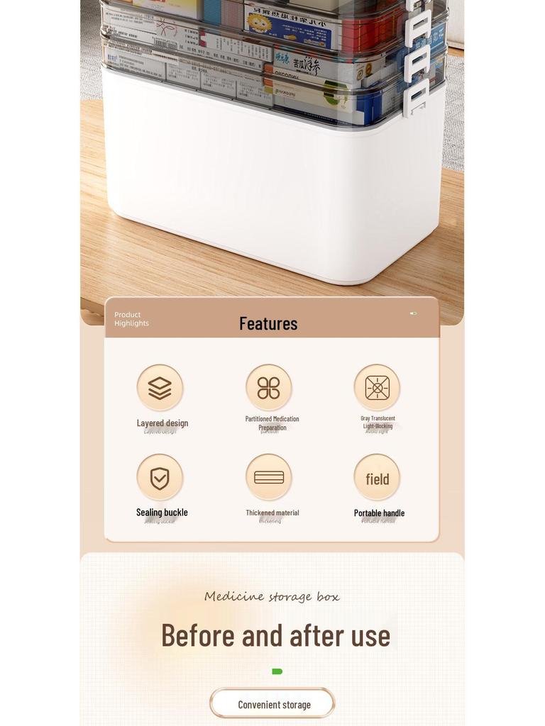 Medicine Large Transparent Capacity Multilayer Storage Box For Home Use