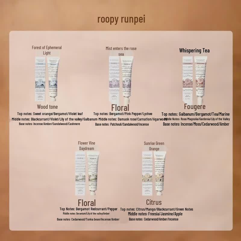 Roopy Hydrating Hand Cream Gift Set