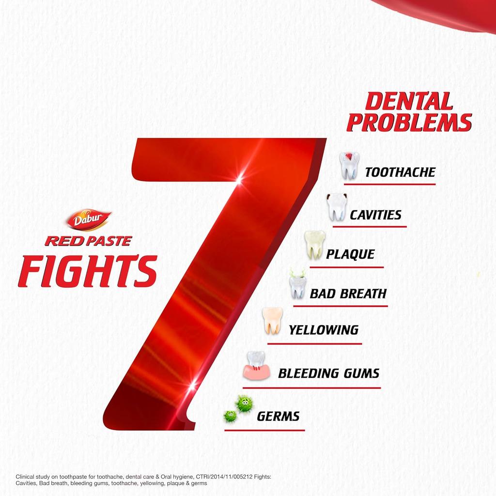 Dabur Красная аюрведическая зубная паста 500 г | Натуральный уход за полостью рта для защиты от кариеса, свежего дыхания, удаления зубного налета и здоровья десен | Семейная паста без фтора