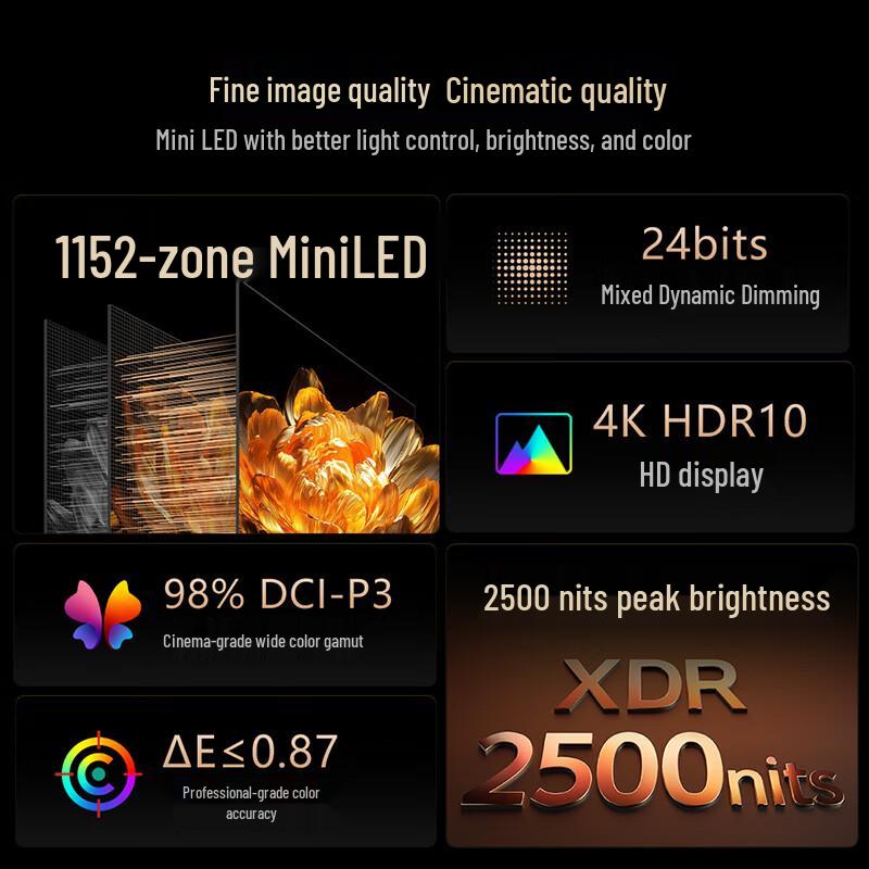 Skyworth A5F Мини Светодиодный 4K UHD Смарт ТВ CN вилка (адаптер в комплекте)