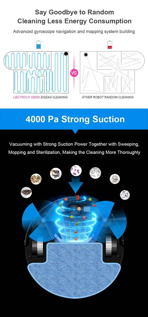Робот-пылесос LIECTROUX V3S Pro, всасывание 4000 Па, сухая и влажная уборка, 2D-навигация по карте, с памятью, голосовое приложение Wi-Fi