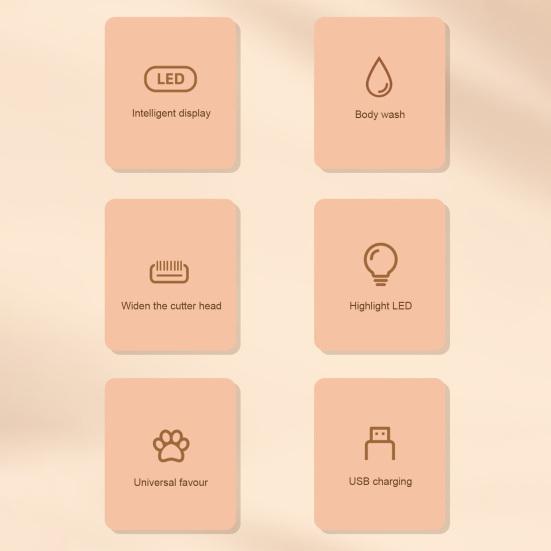 Dog Paw Trimmer with LED Light 3-in-1 Electric Dog Hair Grooming Clipper Low Noise Cordless Rechargeable Pet Shaver for Paws Ears Face Rump