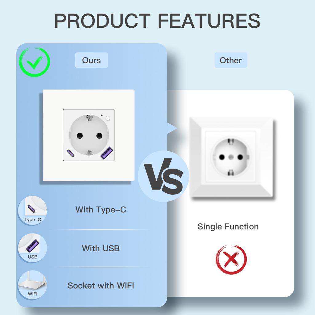 BSEED Wifi EU Socket With Normal Type-c USB Fast Charging Ports Smart Sockets Support Tuya Smart Life Alexa App Plastic Frames