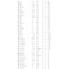 11428575211 New Oil Filter For BMW F10 F11 F15 F20 F25 F30 F31 F34 G01 G20 G30 118i 320i 320d 520d 530i X3 X4 X5 B47 B48 Engine