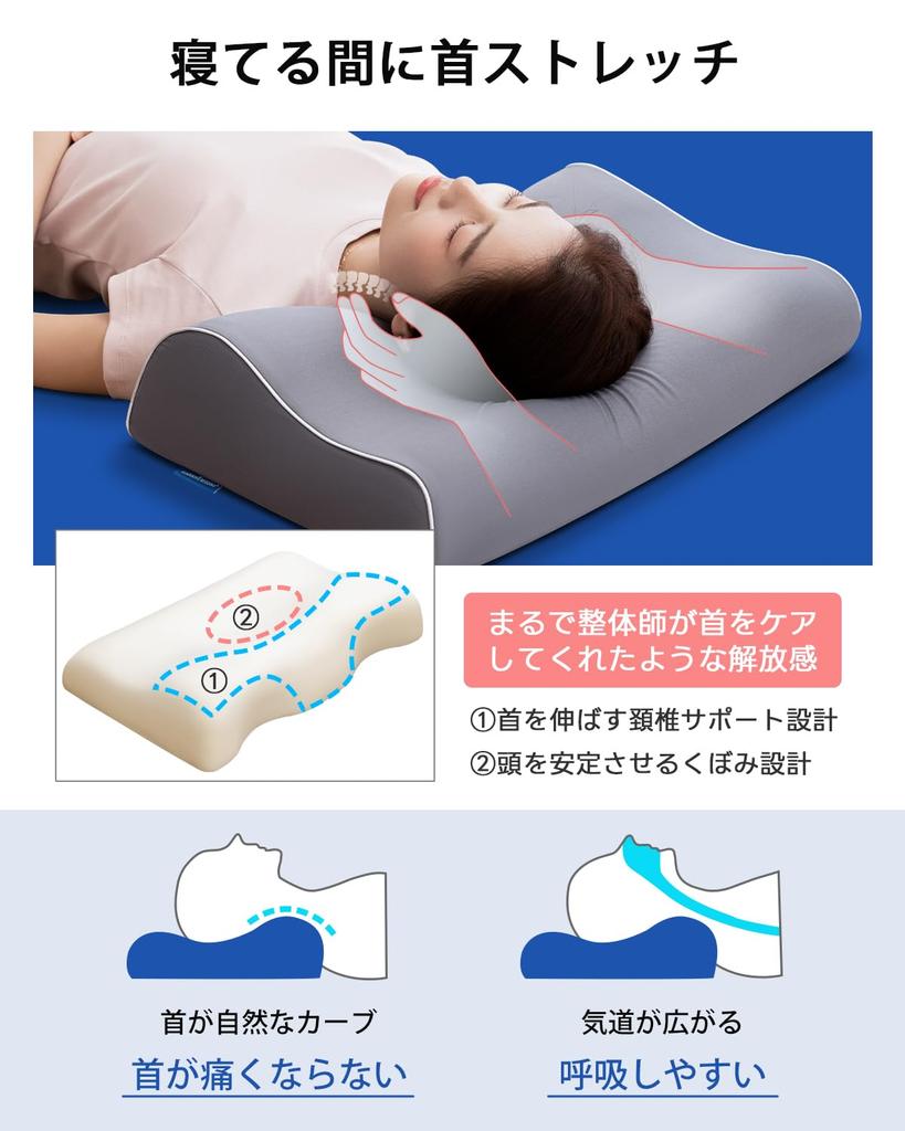 Sunrising Bedding's Hybrid Wave-Shaped and Concave-Shaped Memory Foam Pillow for Side Sleepers, Shoulder Pain Relief, Neck Stretching, and