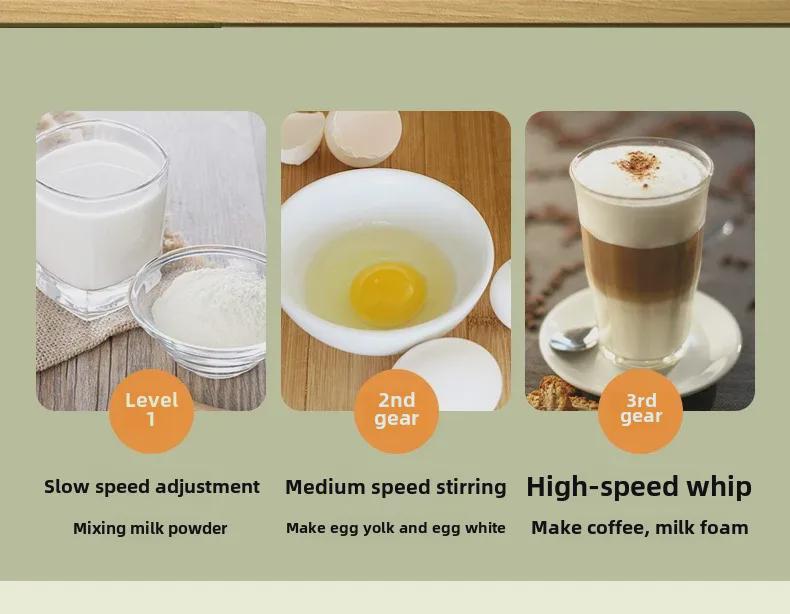 Новый стильный ручной электрический вспениватель молока и венчик для яиц - миксер для кофе и молока