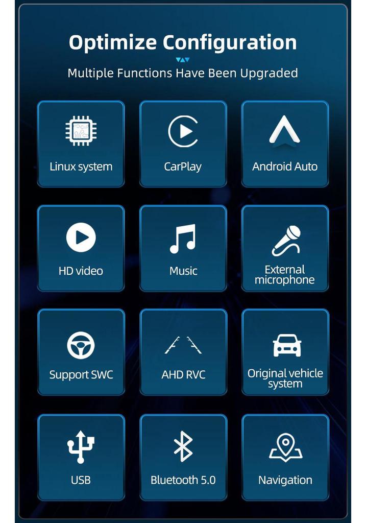Mercedes-Benz CLA C117/X117 Central Control GPS Navigator