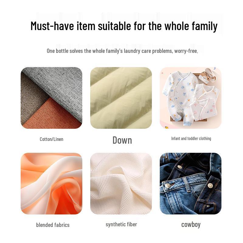 Масловыводитель для одежды и ручка для удаления пятен