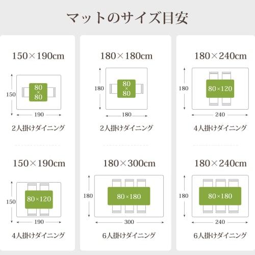 Kumori Dining Mat, 1.5mm Thick, Water-Repellent, Clear, Desk Mat, Transparent, Waterproof, Scratch- and Stain-Resistant PVC Floor Protector, Compatibl