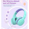 Premium Kids Headphones with 85/94dB Volume Limited, Wireless Headphones, Bluetooth Headphones Over Ear with Built-in Microphone,Wired/Wireless
