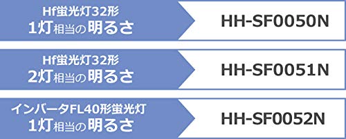Panasonic Светодиодный светильник для кухни с красивым дневным белым покрытием, HH-SF0051N