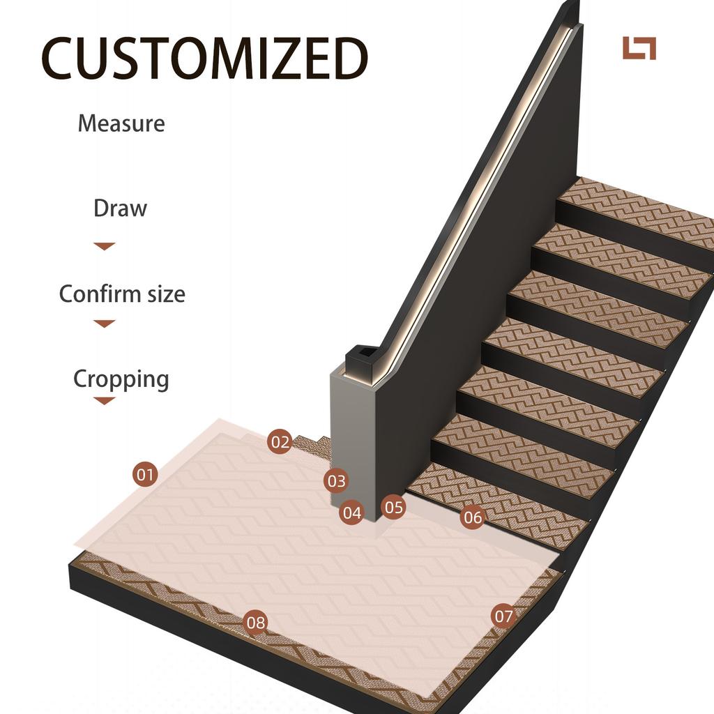 Льняные накладки на ступени, Нескользящие коврики для ступеней с резиновой основой, Впитывающий грязеотталкивающий износостойкий звукоизоляционный ковер
