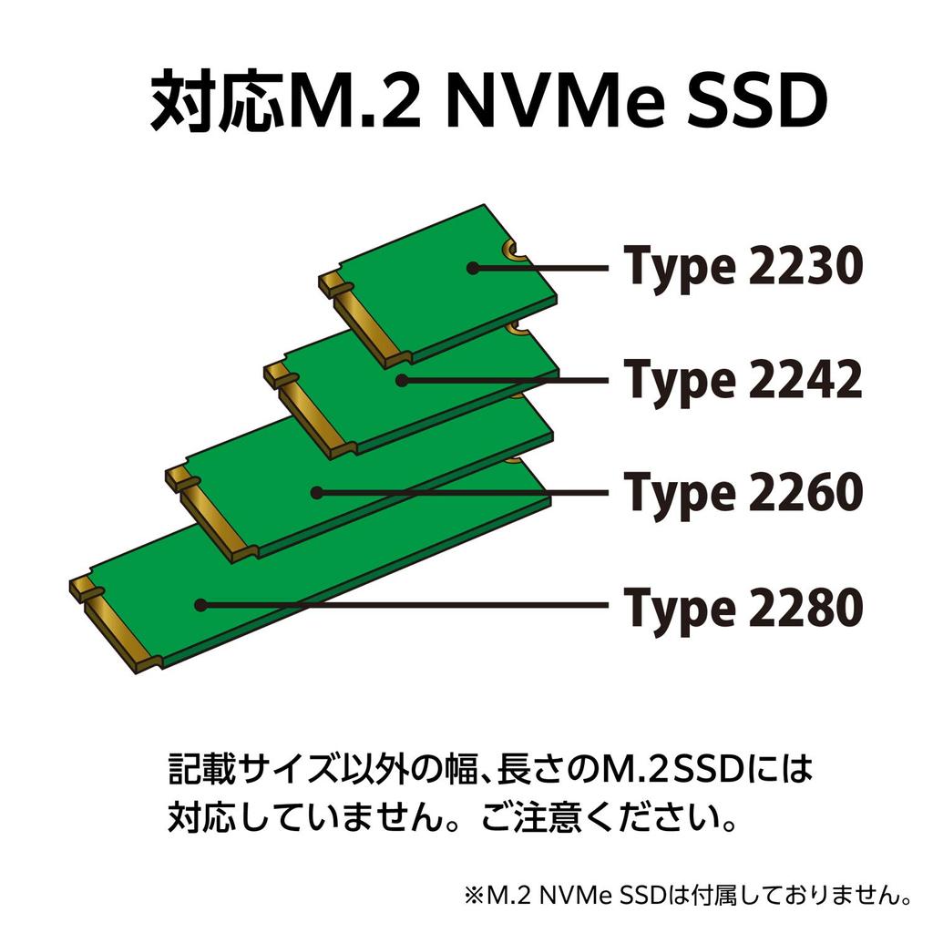 Плата расширения Century PCI Express x4 NVMe SSD x1 M.2 CIF-M2NV_FP