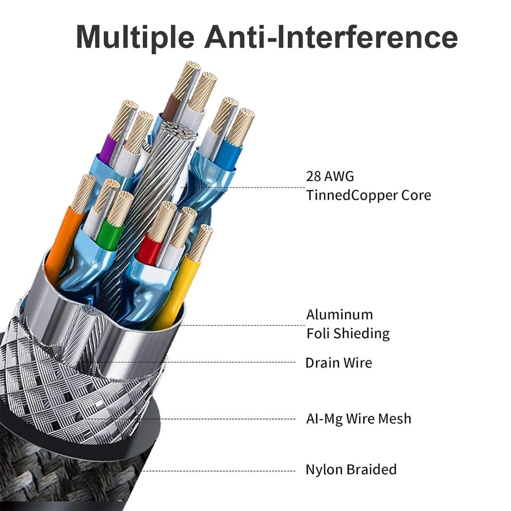 4K 60 Гц Видеокабель Контра-Угловое Соединение DisplayPort Адаптер Шнур 100 СМ Для Компьютерной Графики и Мониторов
