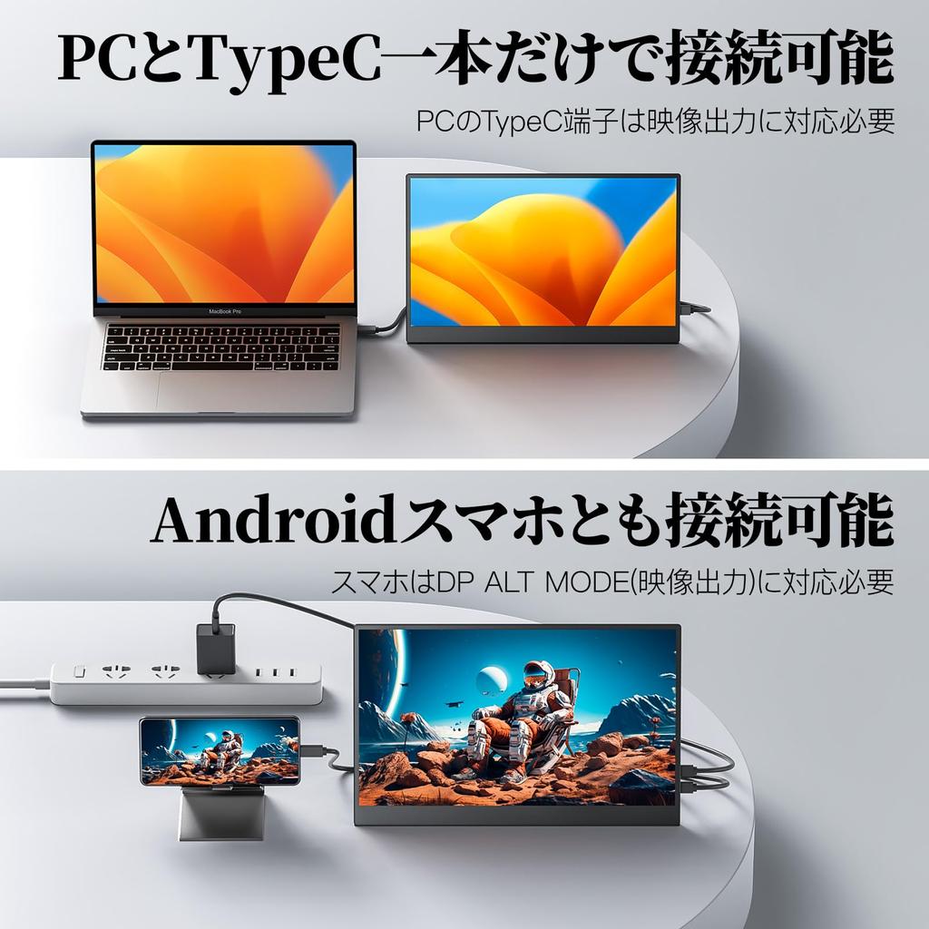 Mobile Monitor Mobile Display Inch Organic EL OLED Panel Cocopar Wide Color Gamut 450NIT High Brightness Contrast Ratio Storage Case Included