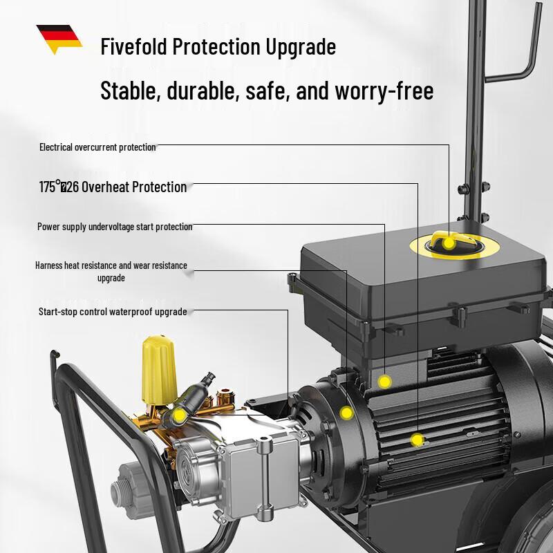 Karcher Commercial High-Pressure Washer